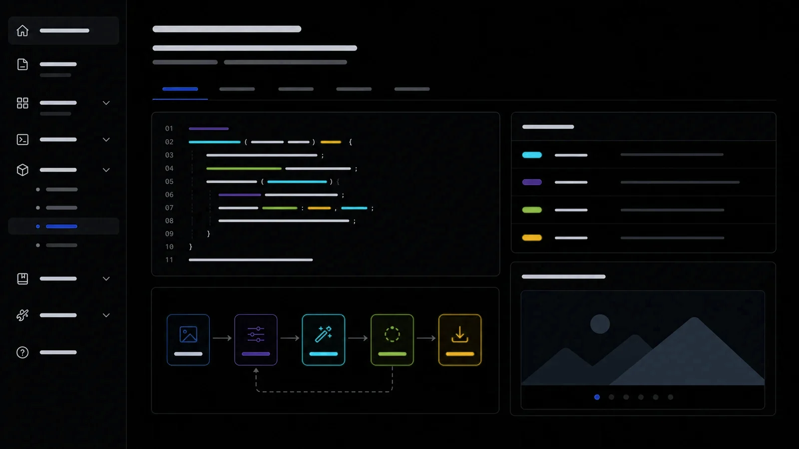 Documentation Screenshot Conversion - After